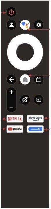 SKYWORTH 40E55G SMART TV FULL HD безрамочный — изображение 5