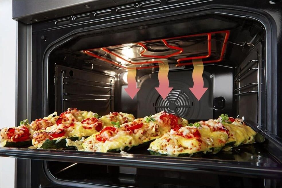 Gorenje GECS6B70CLI Электрическая плита — изображение 5