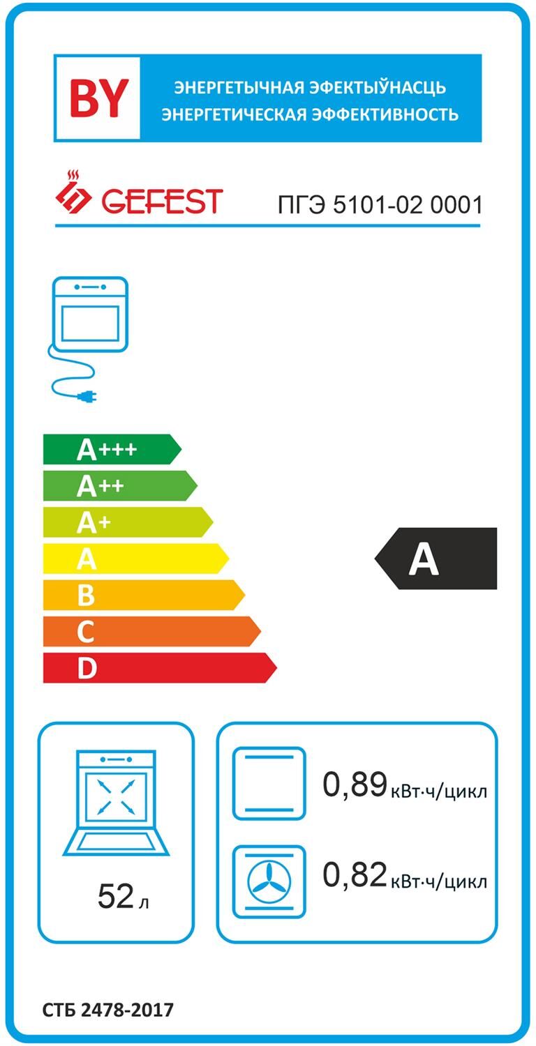 GEFEST 5101-02 0001 — изображение 2