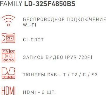 VEKTA LD-32SF4850BS SMART TV FullHD Android — изображение 3