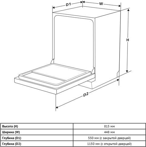 KORTING KDI 45570 — изображение 7