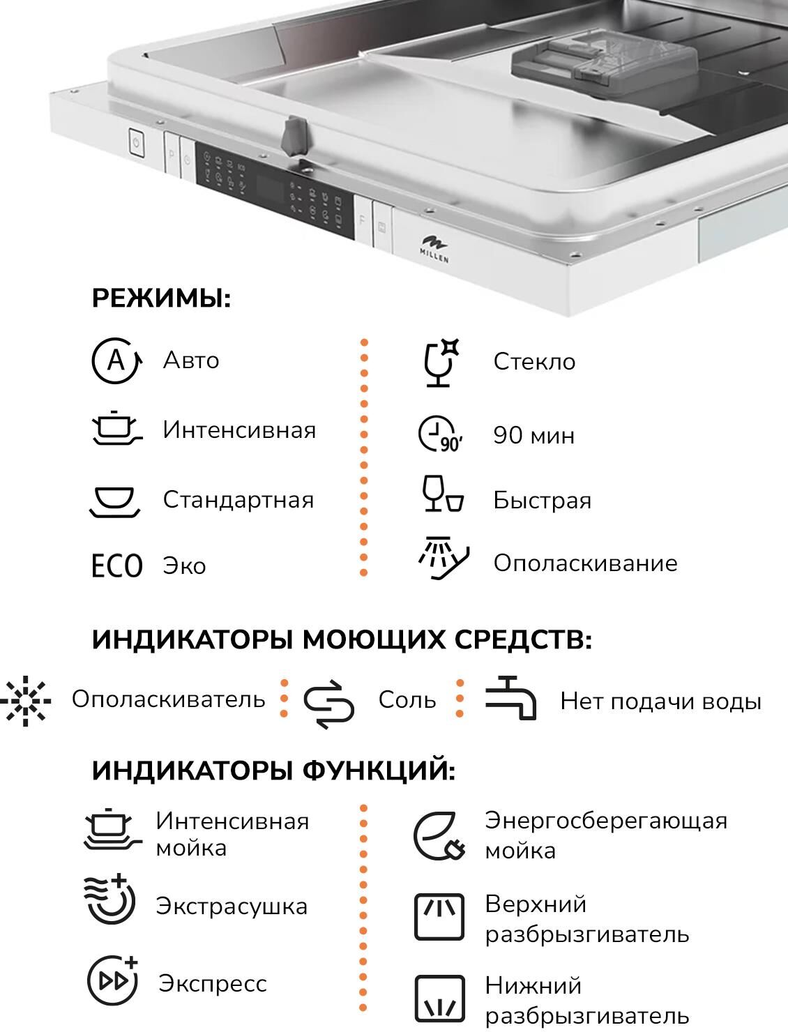 MILLEN MDW 603 Посудомоечная машина — изображение 5