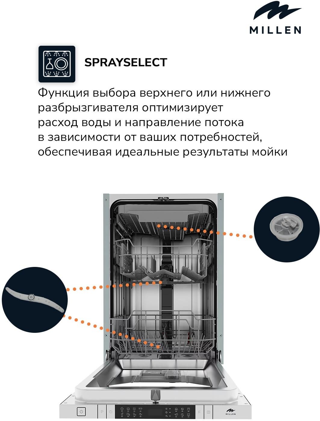 MILLEN MDW 451 Посудомоечная машина — изображение 3