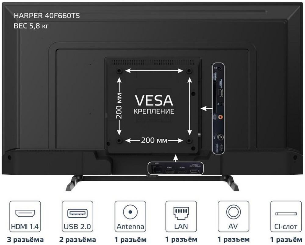 HARPER 40F660TS-T2 FHD SMART TV Яндекс безрамочный — изображение 3