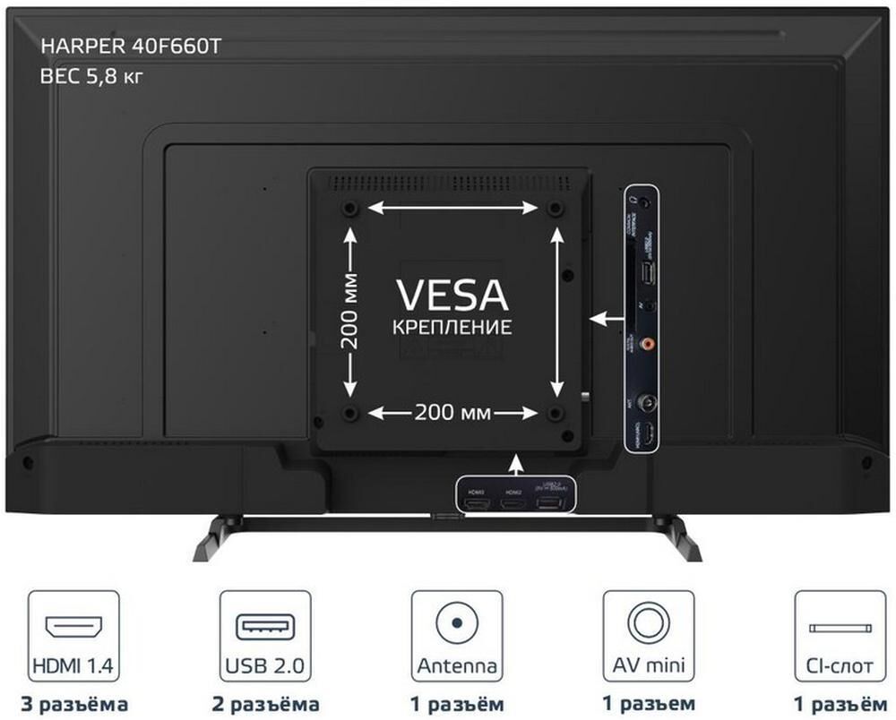 HARPER 40F660T FHD Безрамочный — изображение 3