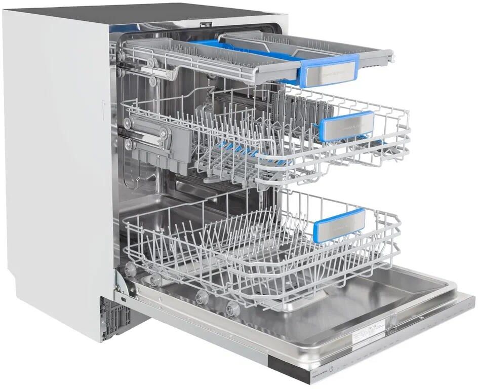 ZIGMUND & SHTAIN DW 307.6 — изображение 4