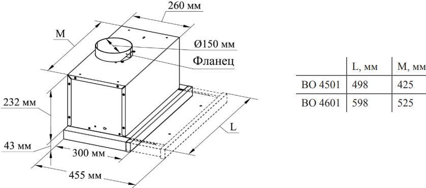 GEFEST ВО 4601 К20 — изображение 3
