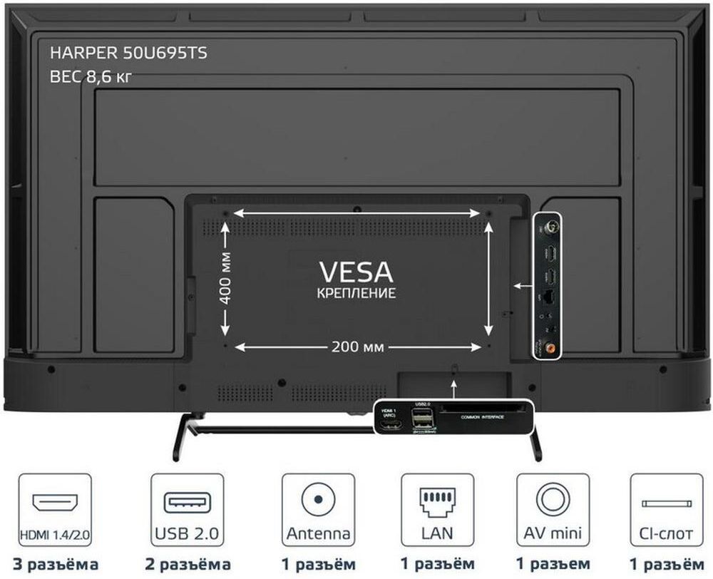HARPER 50U695TS UHD 4K SMART TV Салют — изображение 3