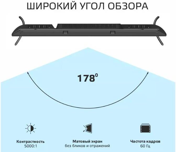 OLTO 50ST30U SMART TV 4K UHD Android Безрамочный — изображение 6