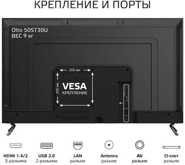 OLTO 50ST30U SMART TV 4K UHD Android Безрамочный — изображение 9