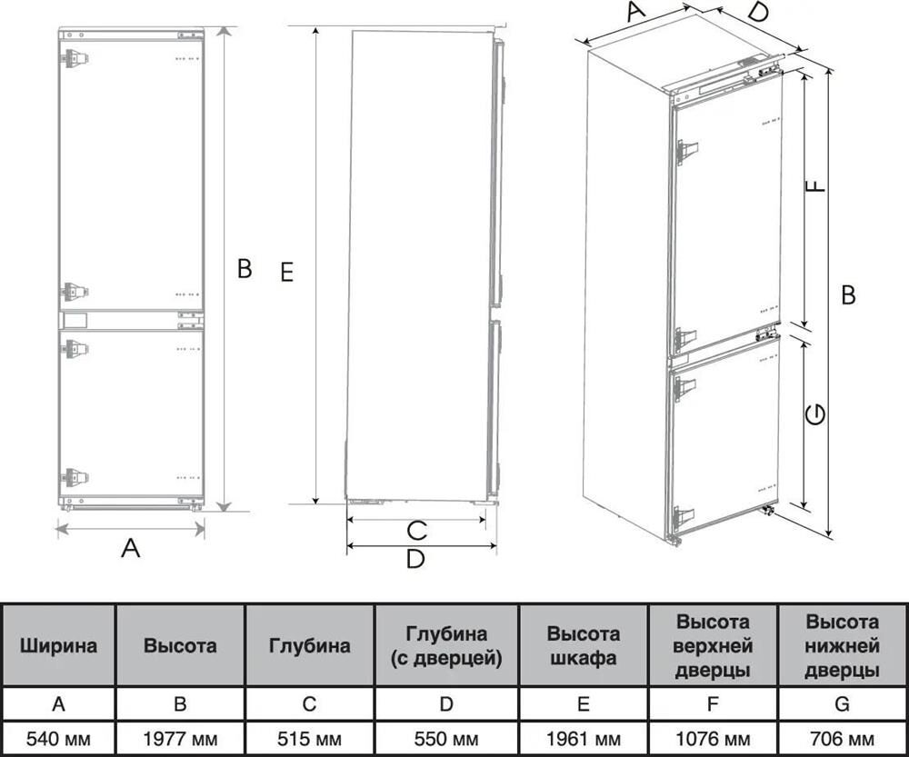 HYUNDAI HBR 1941 307л белый — изображение 3