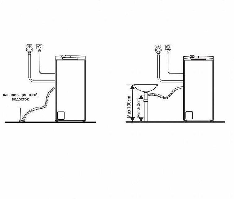 KORTING Стиральная машина KWMT 1270 I — изображение 7