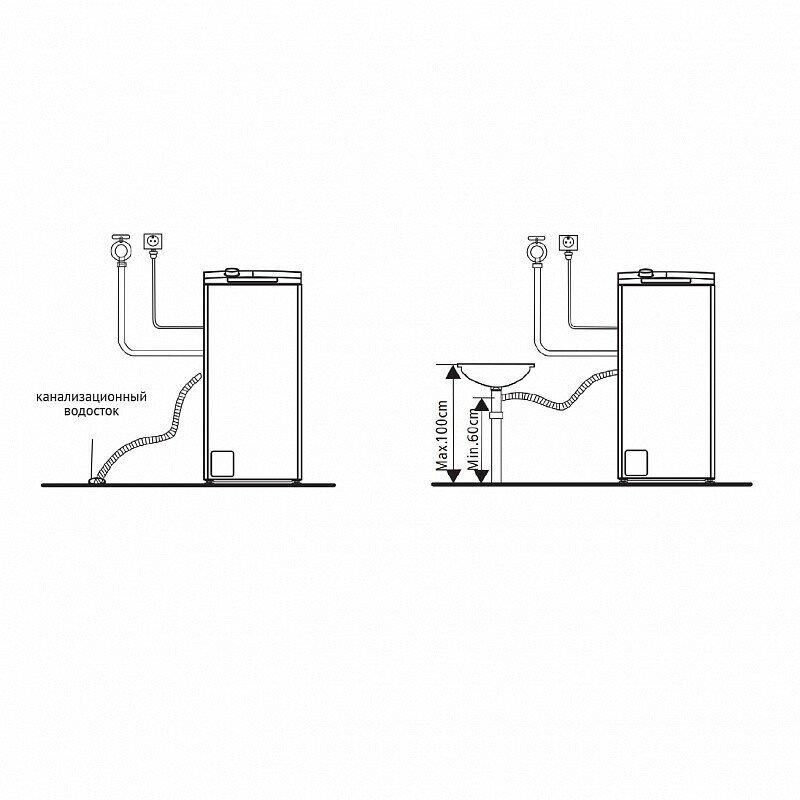 KORTING Стиральная машина KWMT 1270 I — изображение 9