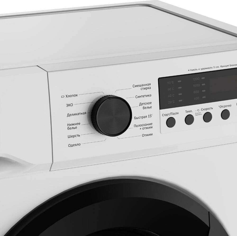 SIMFER WWC701 белый — изображение 8