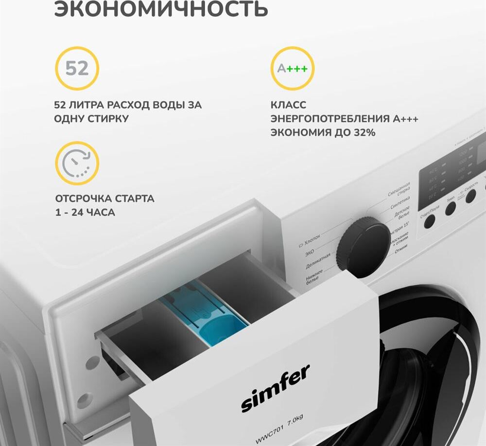 SIMFER WWC701 белый — изображение 10