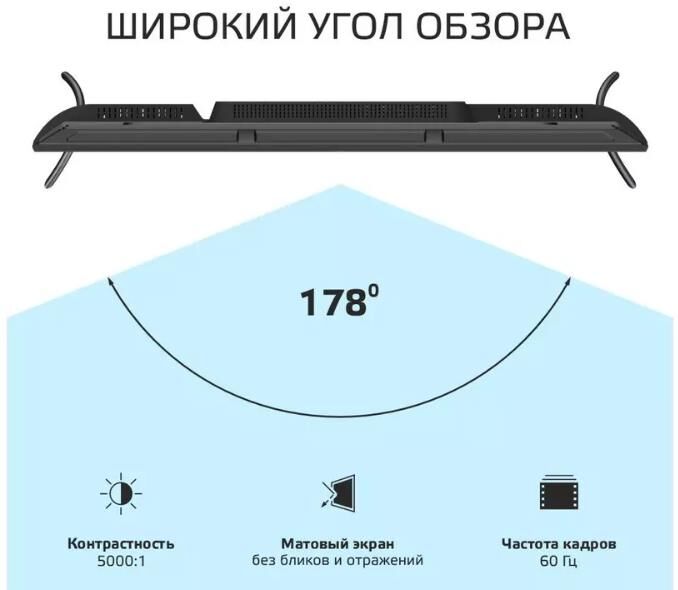 OLTO 50ST20U SMART TV 4K UHD Android Безрамочный — изображение 6