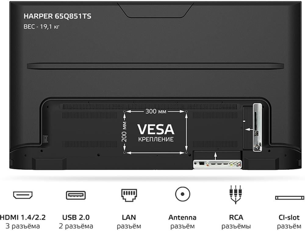 HARPER 65Q851TS UHD 4K SMART TV Яндекс Безрамочный — изображение 3