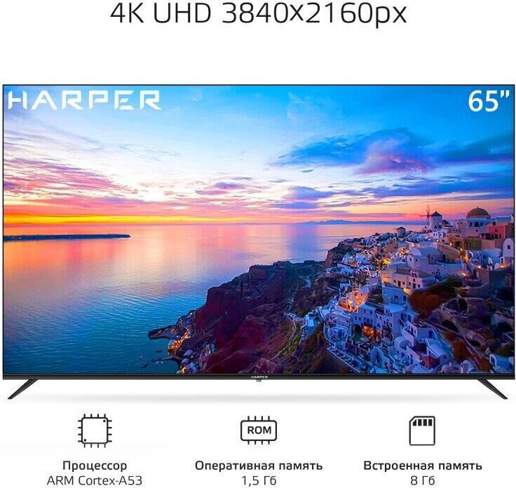 HARPER 65U661TS UHD 4K SMART TV Безрамочный — изображение 3