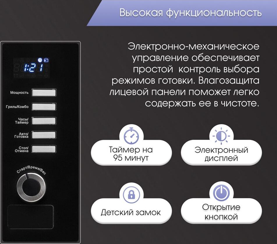 ZIGMUND & SHTAIN BMO 21 B — изображение 5