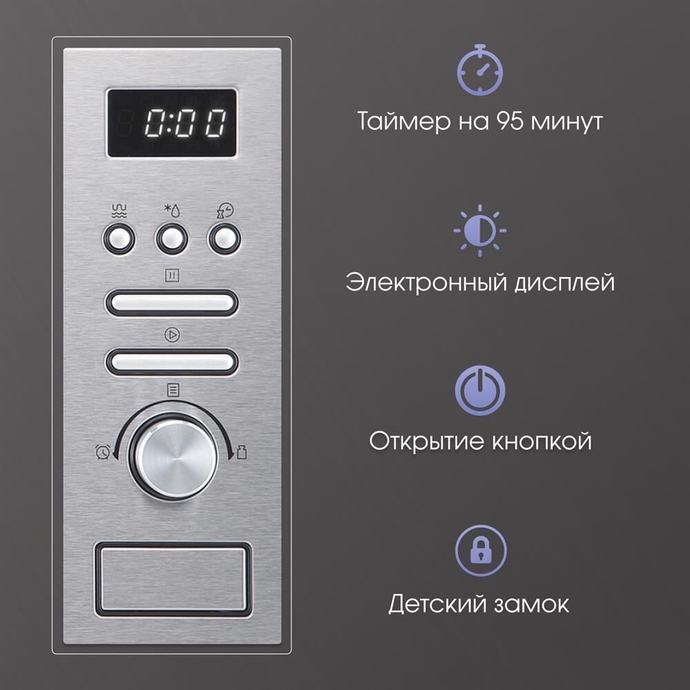 ZIGMUND & SHTAIN BMO 16.202 S — изображение 5