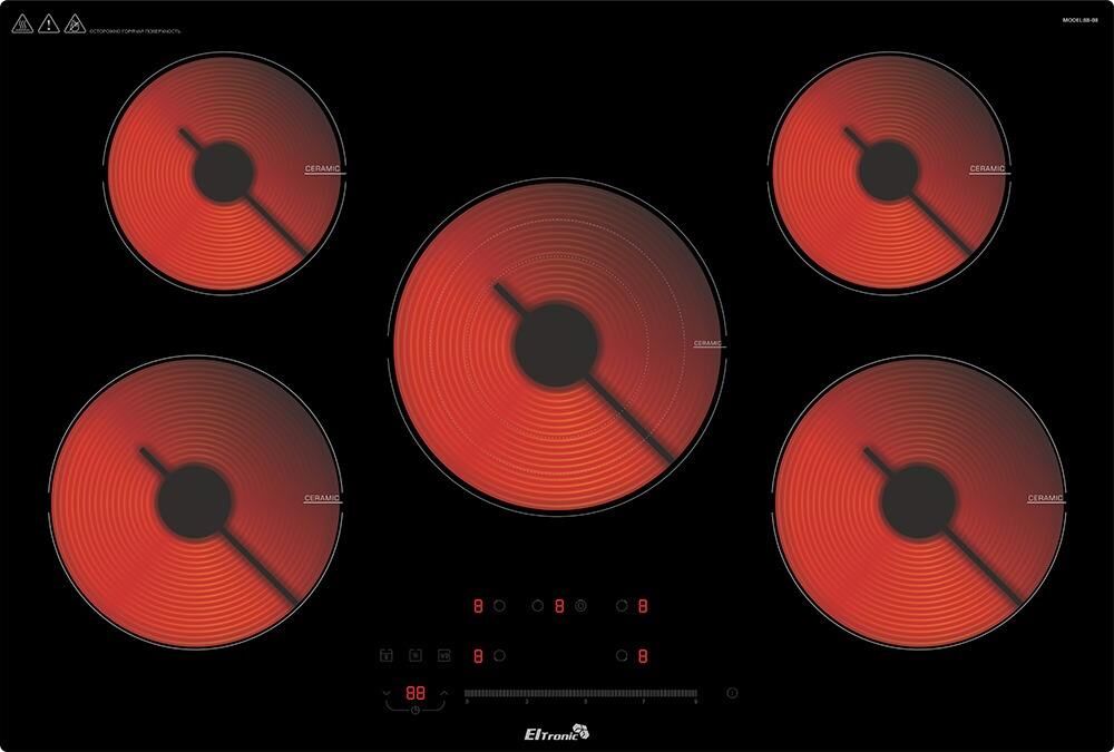 ELTRONIC (88-08) 5 конфорок электрическая черный — изображение 5