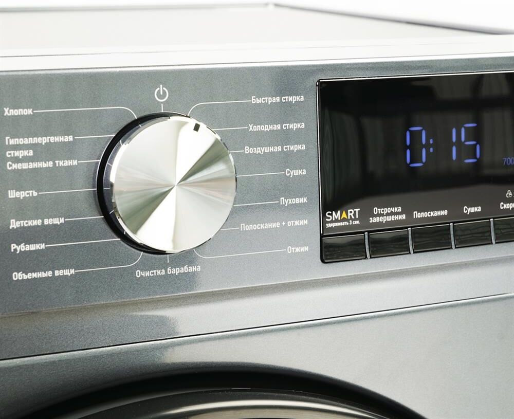 CENTEK CT-1954 с сушкой — изображение 5