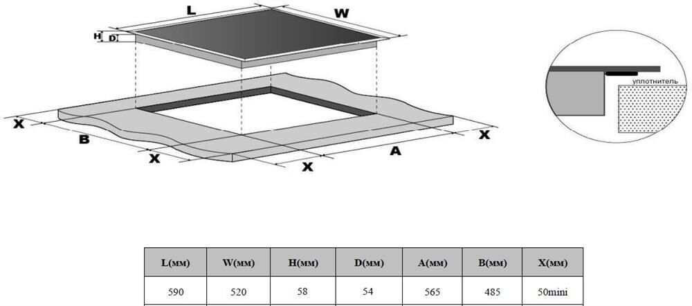 WEISSGAUFF Индукционная варочная поверхность HI 632 BSC, конфорок: 4 шт., стеклокерамика, независима — изображение 10