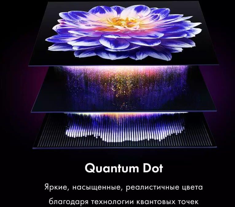 HAIER 50 S2 Pro QLED SMART TV Android TV 4K UHD — изображение 4