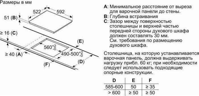 BOSCH Индукционная варочная поверхность PUE611BB6E, конфорок: 4 шт., стеклокерамика, независимая, че — изображение 3