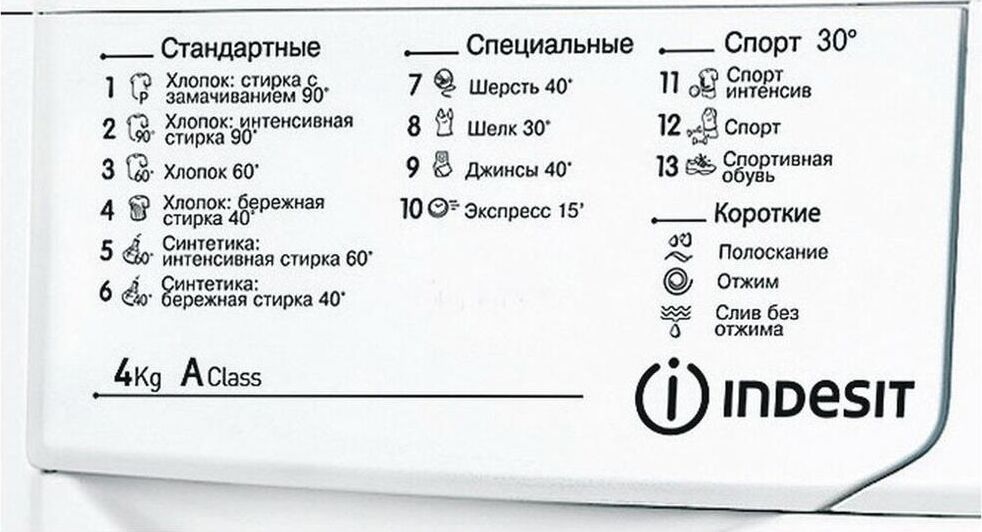 INDESIT IWUB 4085 — изображение 2