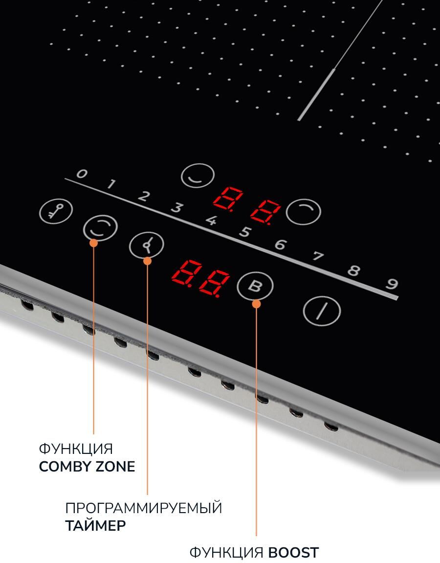 MILLEN MIH 302 BL Индукционная варочная поверхность — изображение 2