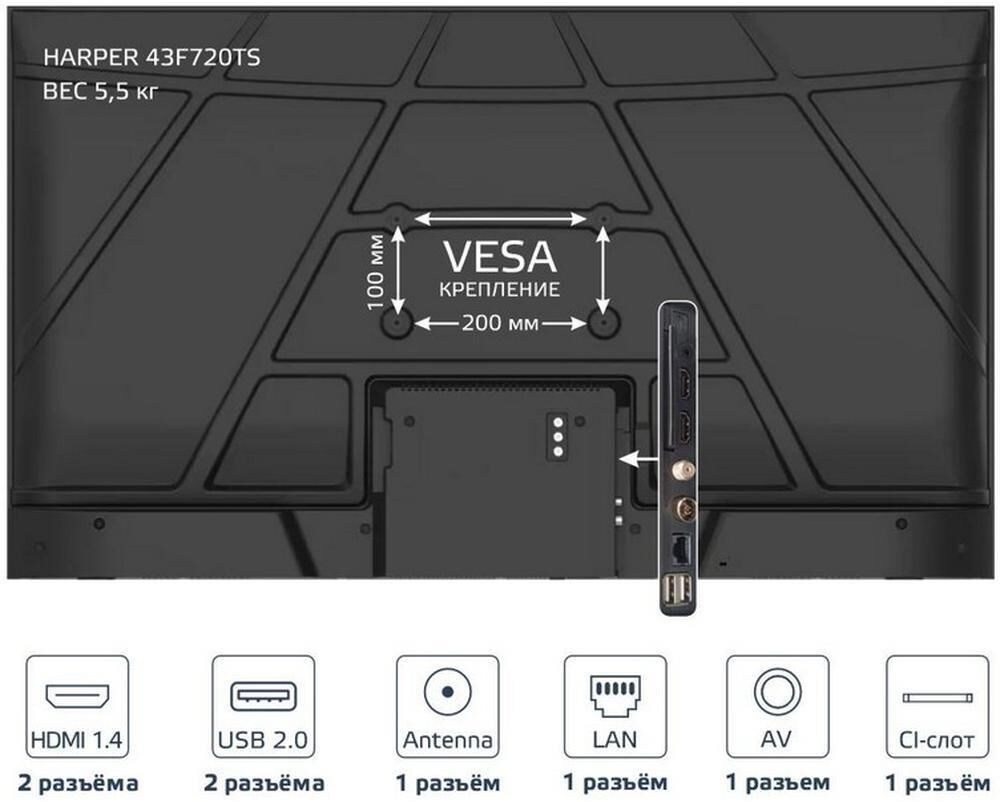HARPER 43F720TS FHD SMART TV безрамочный — изображение 3