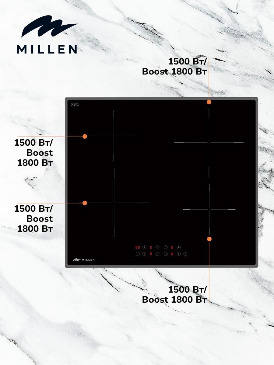 MILLEN MIH 601 BL Индукционная варочная поверхность — изображение 4