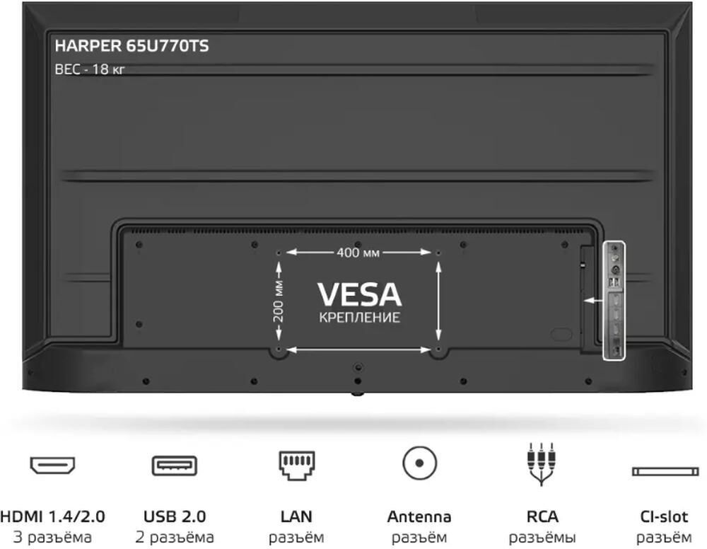 HARPER 65U770TS UHD 4K SMART TV Безрамочный — изображение 3