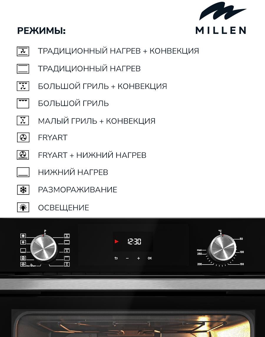 MILLEN MEO 6004 BL Духовой шкаф — изображение 3
