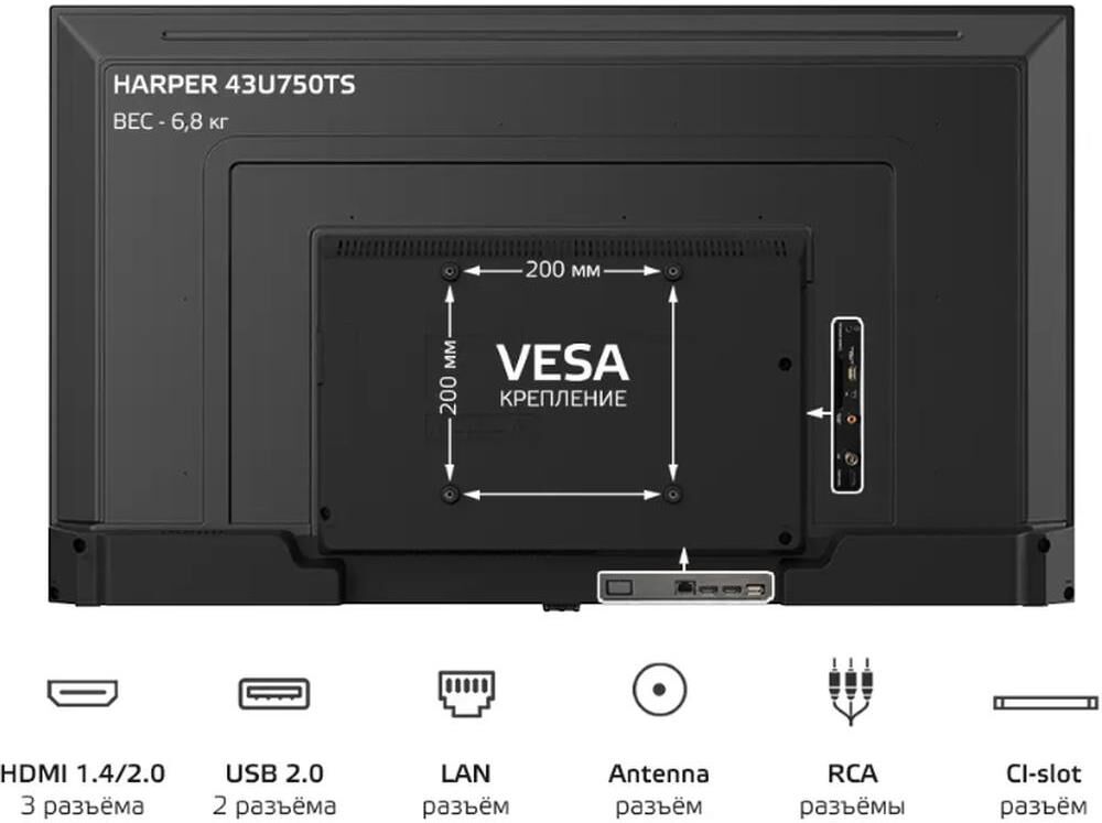 HARPER 43U750TS UHD SMART TV Яндекс Безрамочный — изображение 3