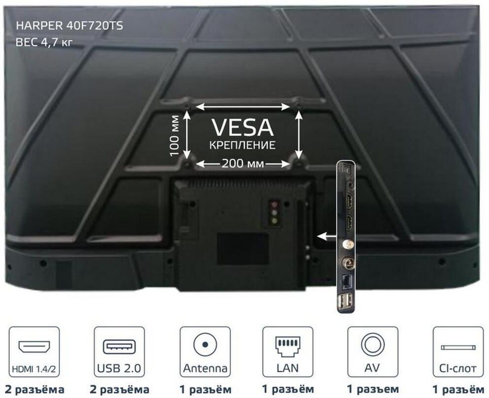 HARPER 40F720TS FHD SMART TV Google Безрамочный — изображение 3