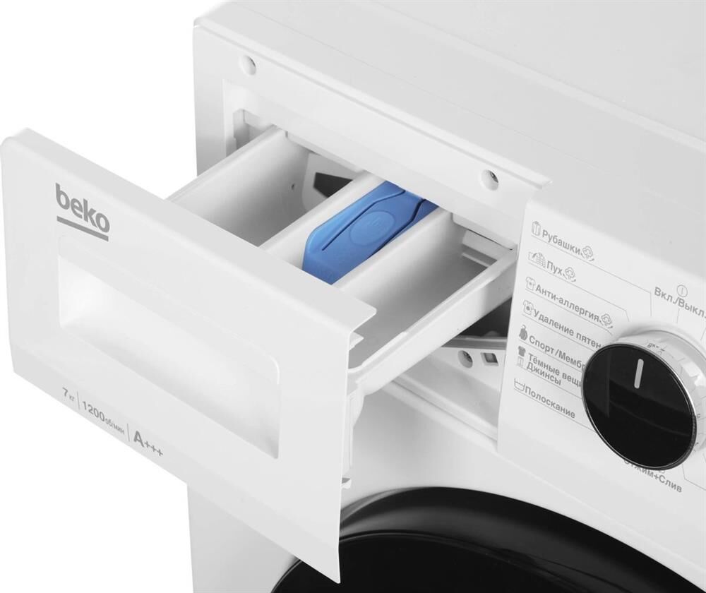 BEKO WSPE7612W — изображение 5