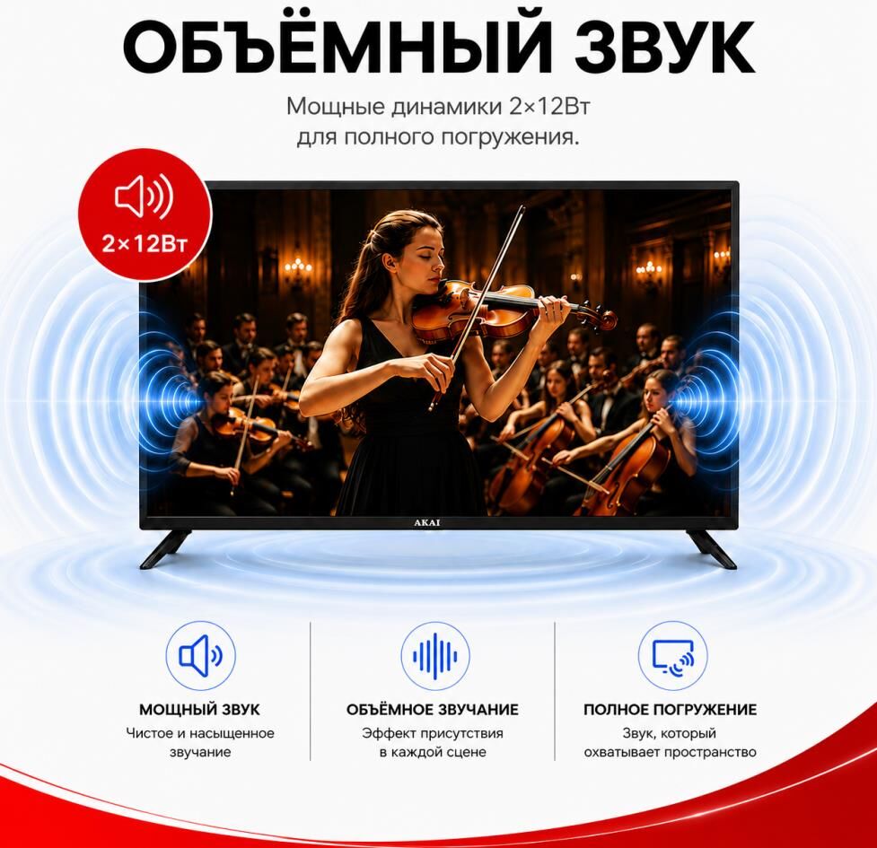 АКАI TA50BQ900 — изображение 6
