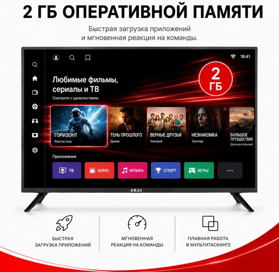 АКАI TA43BQ900 — изображение 3
