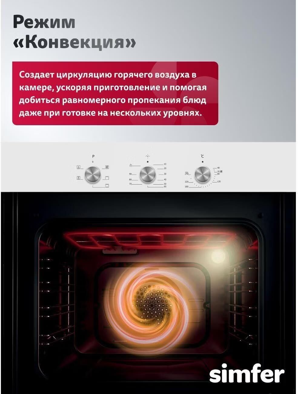 SIMFER B6EW16025 — изображение 5