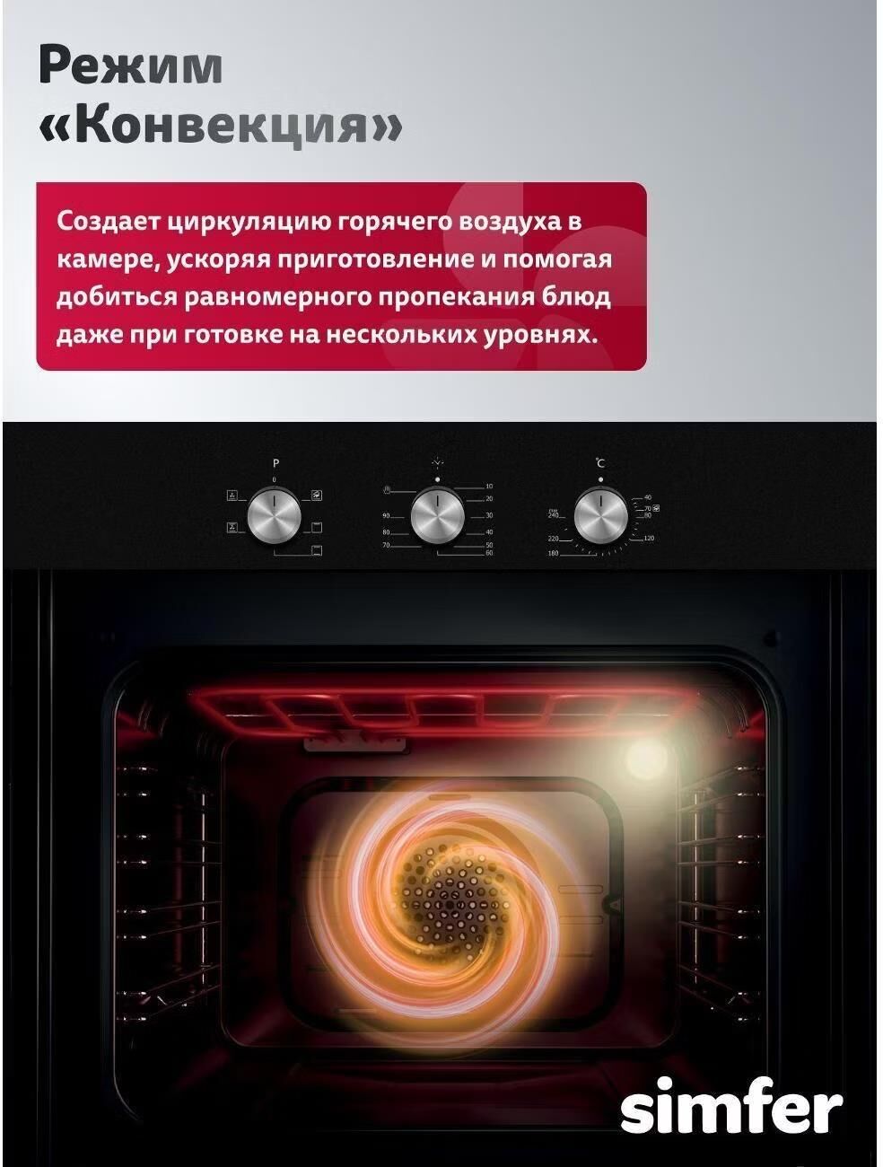 SIMFER B6EB16025 — изображение 5