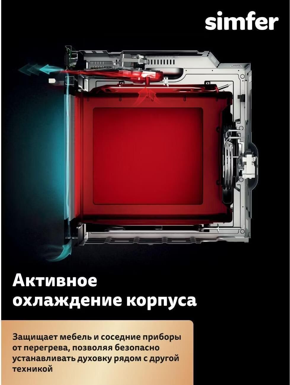 SIMFER B6EB16025 — изображение 7